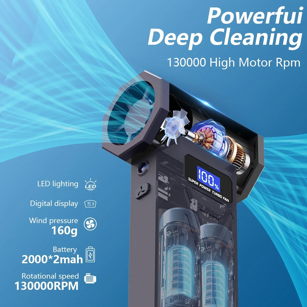 4 Gear Adjustable Turbo Blower Jet Cordless Compressed Air Duster