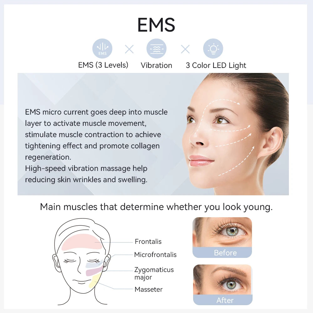 ANLAN EMS Facial Massager Pro Face Lifting Skin Rejuvenation Cold Hot Compress Deep Cleaning Anti-aging Skincare Beauty Device