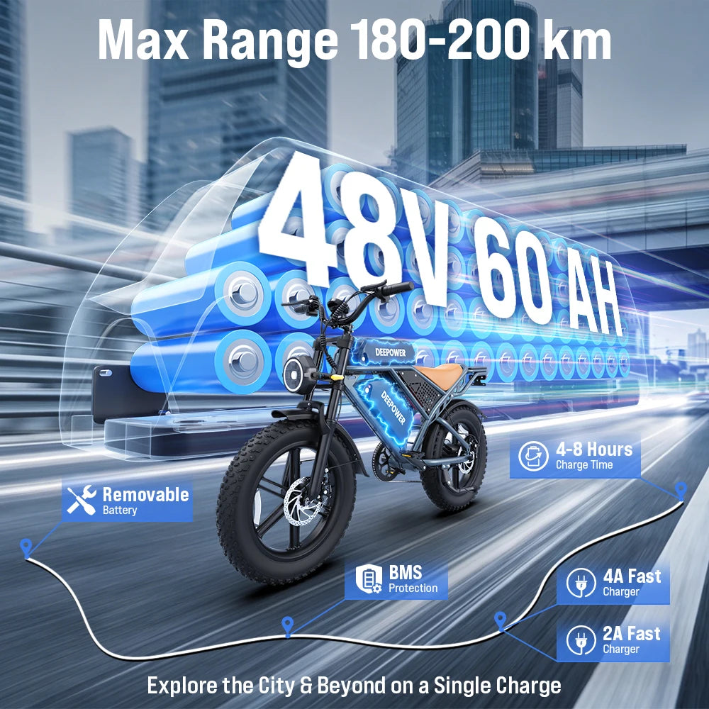 DEEPOWER S7 20" Electric Bike for Comuting, 200km Range, 250W, 48V 20Ah Battery, Speed 25 km/h, 7 Gears, Disc Brakes E-bike, Electric bicycles for food delivery
