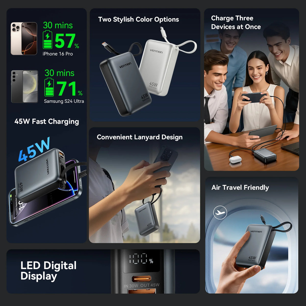 Power Bank charger for Xiaomi iPhone Pro Max Samsung Galaxy
