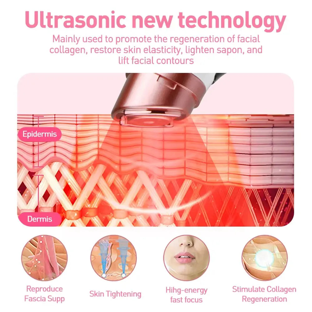 Facial anti-aging and wrinkle removal, face lifting device