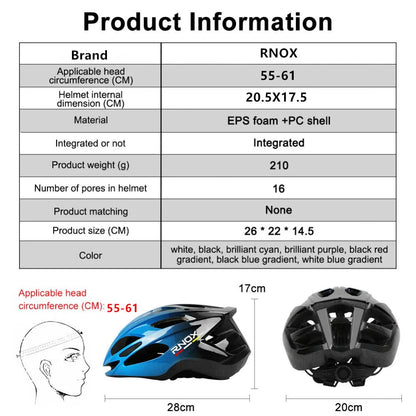 Helmet Cycling Safety Cap  for Women Men