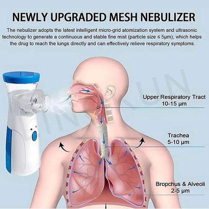 Asthma Inhaler Atomizer Children Health Care Mini Portable Nebulizer Humidifier