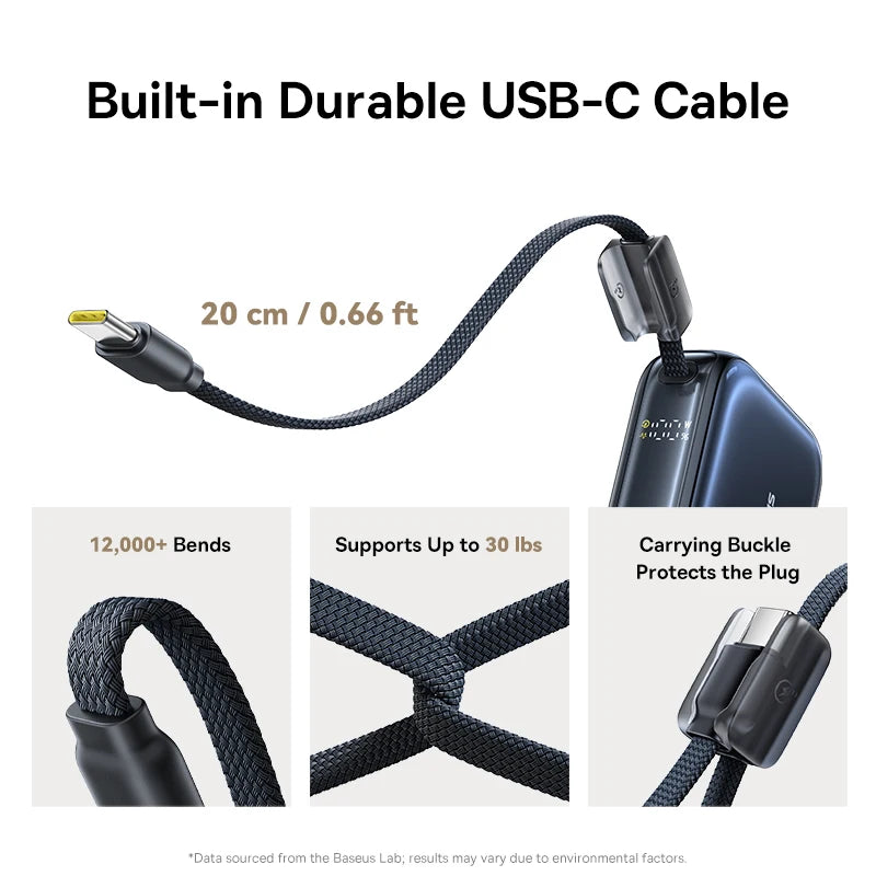 Mini Power Bank 10000mAh Built-In USB-C Cable Pocket-Sized Fast Charger