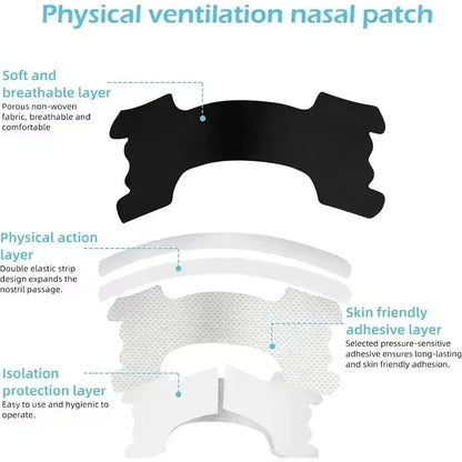 Anti Snoring Nose Patch Set Extra Strength Nasal Strips Better Breathing Non-Invasive Easier Breath Sleep Aid Decive