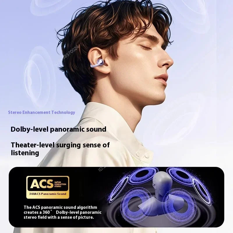 Wireless Bluetooth Clip-on Earbuds Led Display Headphones