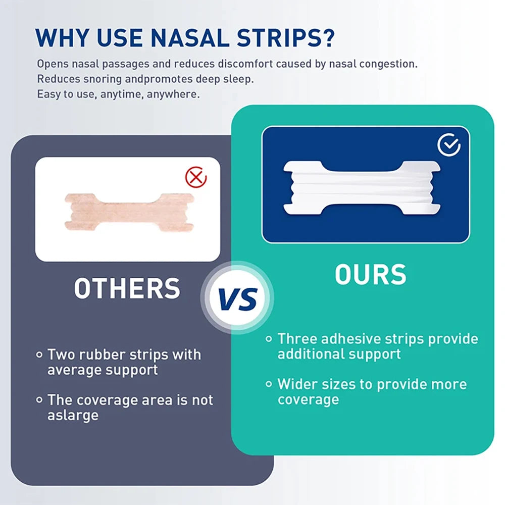 Sleep Nasal Breathe Anti Snoring Strips