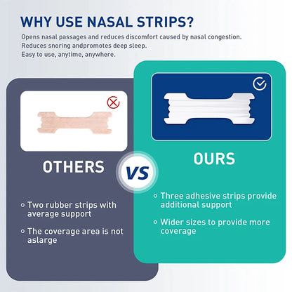 Sleep Nasal Breathe Anti Snoring Strips