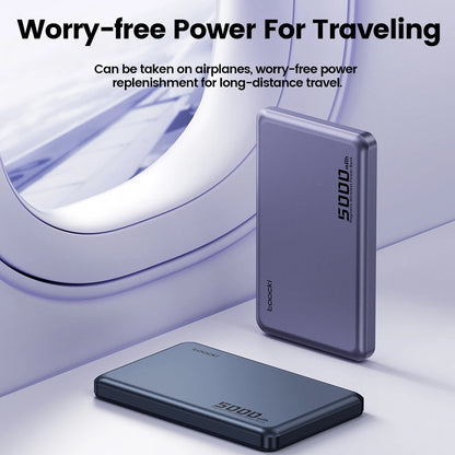 Toocki Magenetic PowerBank 5000mAh 15W Wireless Charging for Magsafe PD 20W Extenal Battery for iPhone 17 16 15 14 13 Pro Max