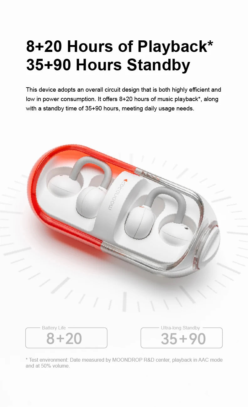 Open Ear Clip Wireless Earbuds Built-in AI ENC in Pill design