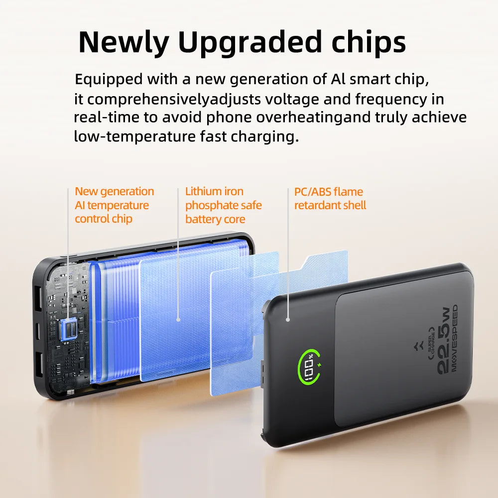 【CCC】MOVESPEED P20 Blade-Shape Battery Power Bank 20000mAh 35W Fast Charging Powerbank External Charger for iPhone 17Pro Samsung