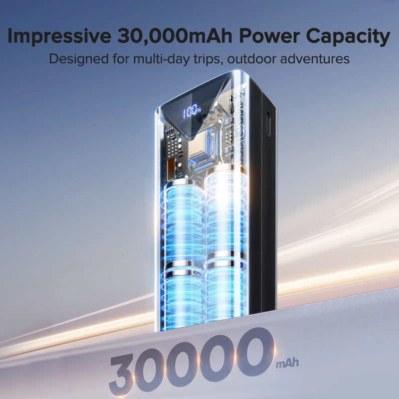 High-Capacity Power Bank 30000mAh – 22.5W Fast Charge