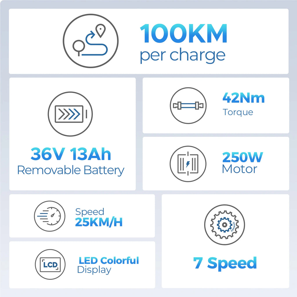 Electric bike City 1, 26-inch step-through electric bike, E-bike with a range of 120 km, 250W motor, 36V 13Ah battery, 25 km/h top speed, 7-speed gears, disc brakes, electric bike for urban commuting, shipped from Italy