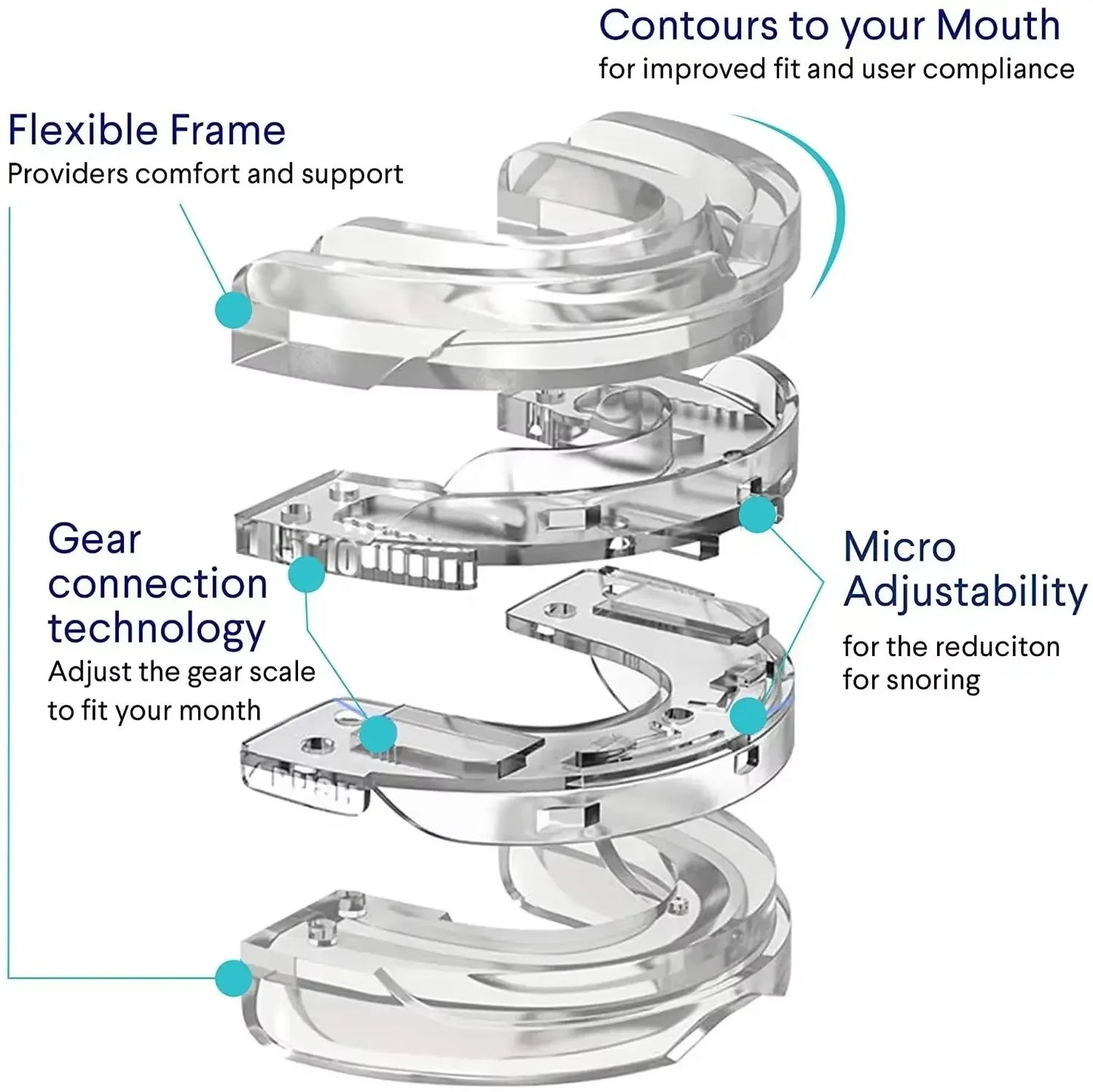 1/2/3/4/5Pcs,Anti-Snoring Teeth Bruxism Mouthguard Improves Sleep Teeth Bruxism Sleep and Apnea Snoring Device Stops Snoring