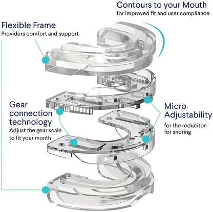 1/2/3/4/5Pcs,Anti-Snoring Teeth Bruxism Mouthguard Improves Sleep Teeth Bruxism Sleep and Apnea Snoring Device Stops Snoring