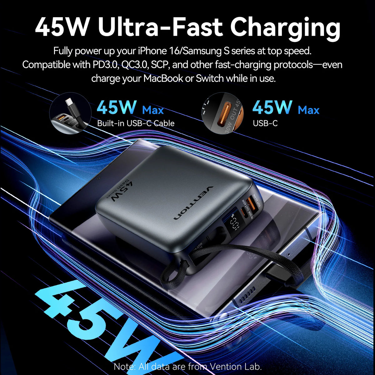 Power Bank charger for Xiaomi iPhone Pro Max Samsung Galaxy