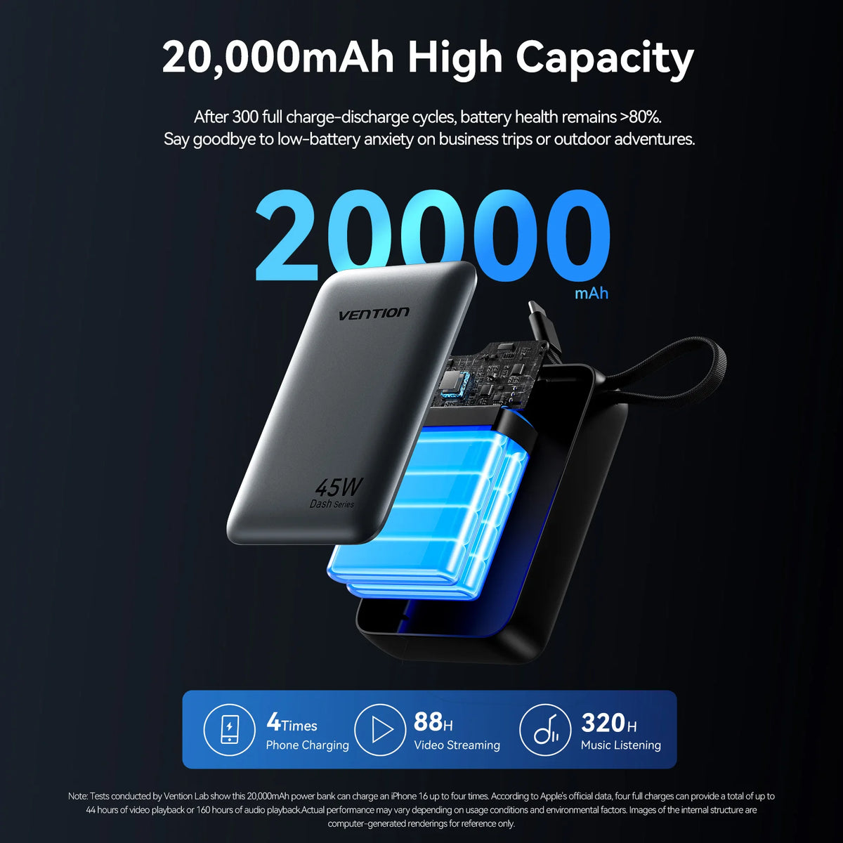 Power Bank charger for Xiaomi iPhone Pro Max Samsung Galaxy
