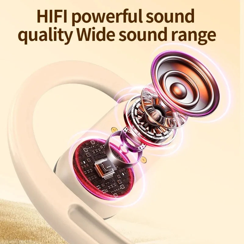 Bluetooth 5.4 Earphones IPX7 Waterproof 20Hrs Wireless Headphones with ENC Noise Cancelling Mic Deep Bass For Sports Workout Gym