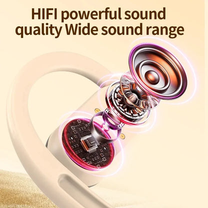 Bluetooth 5.4 Earphones IPX7 Waterproof 20Hrs Wireless Headphones with ENC Noise Cancelling Mic Deep Bass For Sports Workout Gym